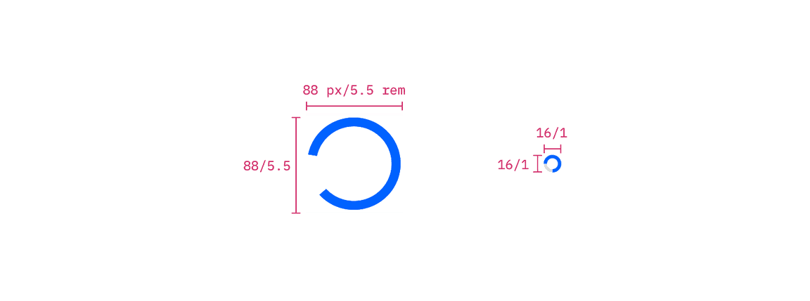 Large spinner structure measurements